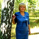 Lybov Maletina
