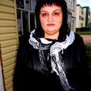 Елена Баталова