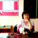 Валентина Головачёва (Кислицына)