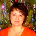 Евгения Козлихина