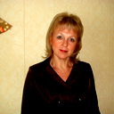 Лучик Иванова
