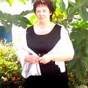 Ольга Вишнякова