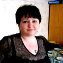 Юлия Брударь