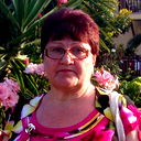 Людмила Воробьева