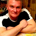 Сергей Логинов