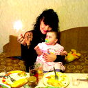 Лилия Ильницкая