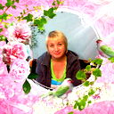 Ирина Иванова(Глухова)