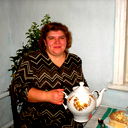 Лариса Кононыхина