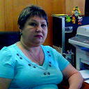 Светлана Мартынова