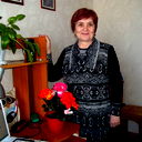 Нина Федотова