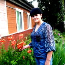 Ирина Головнёва