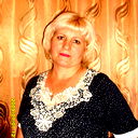 Елена Храмова