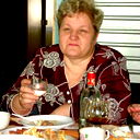 Татьяна Цапкова