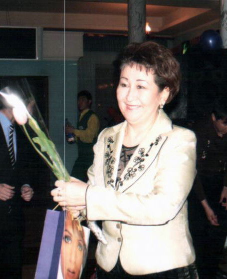 Светлана Ишанбек