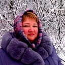 Жанна Ковалёва