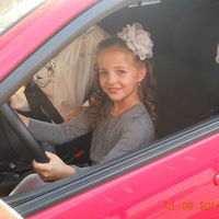 Анжелика Кожевникова