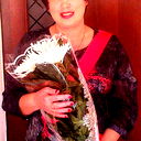 Ирина Лавришина