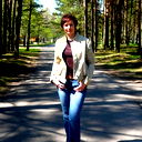 Анжелика Соколова