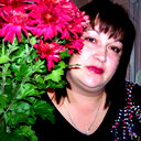 Елена Чумак