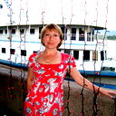 Veronika Velmjakina