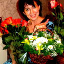 Irina Chechina