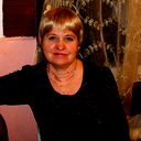 Татьяна Рубанова