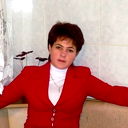 Ирина Ковылова