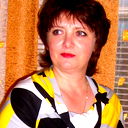 Наталья Соломаха