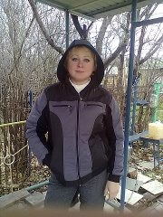 Ирина Мещерякова