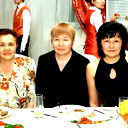 Бадига Аубакирова