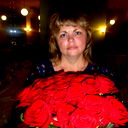 Алла Холкина