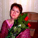 Елена Сургутанова