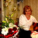 Ирина Линенко