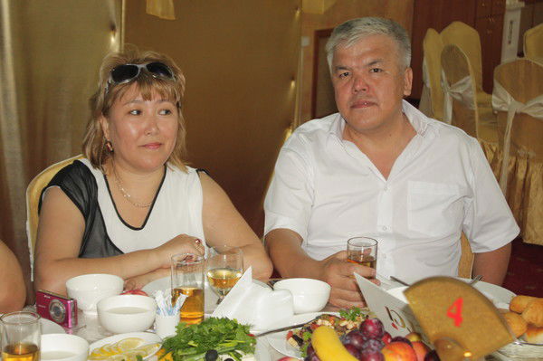 Айгуль Аманкельдина