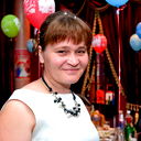 Ольга Глонина