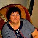 Нина Щербакова