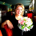Светлана Иванова