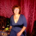 Ольга Лобанова