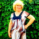 Галина Семенчук