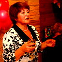 Лидия Цепелева