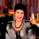 Светлана Разумных