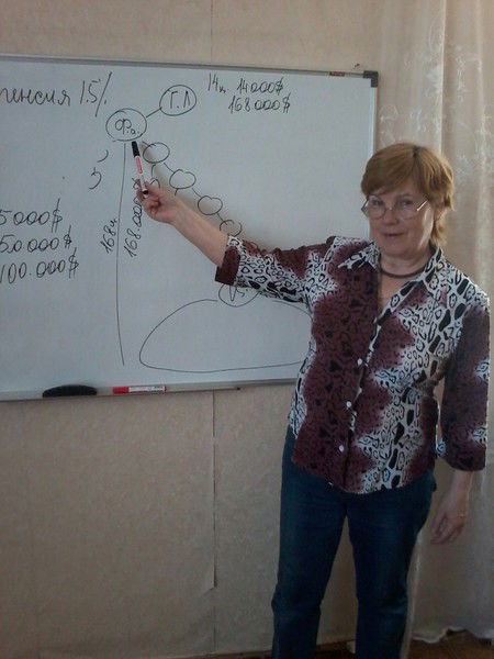 Татьяна Головкина