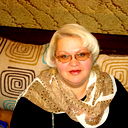 Марина Банникова