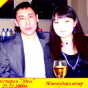 Гульназ Имаш