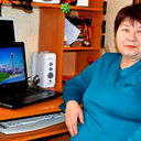 Миннегель Киреева