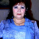 Галина Петренко