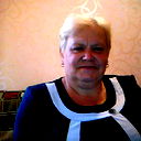 Ирина Сомкина