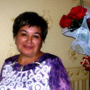Татьяна Аникова