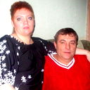 Екатерина Киселева