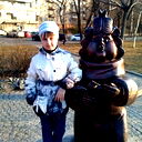 Алёна Мингалёва